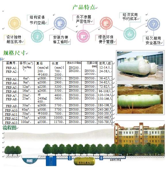 黄岩玻璃钢化粪池